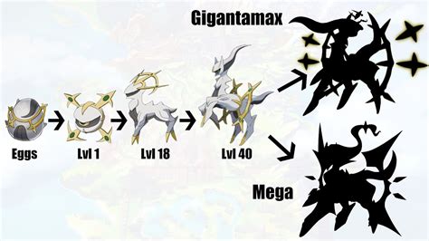 arceus evolution chart|Pokemon Legends Arceus Evolution Guide: How to .